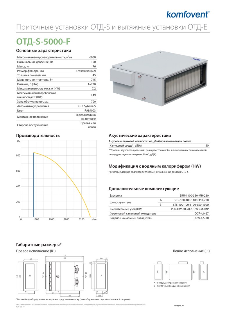 Приточная установка Komfovent ОТД-S-5000-F-HW (фильтры F7/M5)