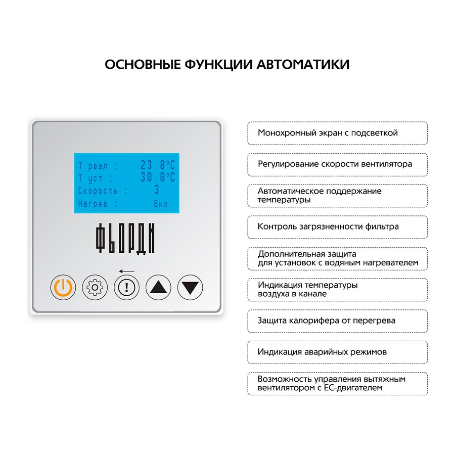 Приточная установка ФЬОРДИ ВПУ 300 ЕС/3-220/1-BLG