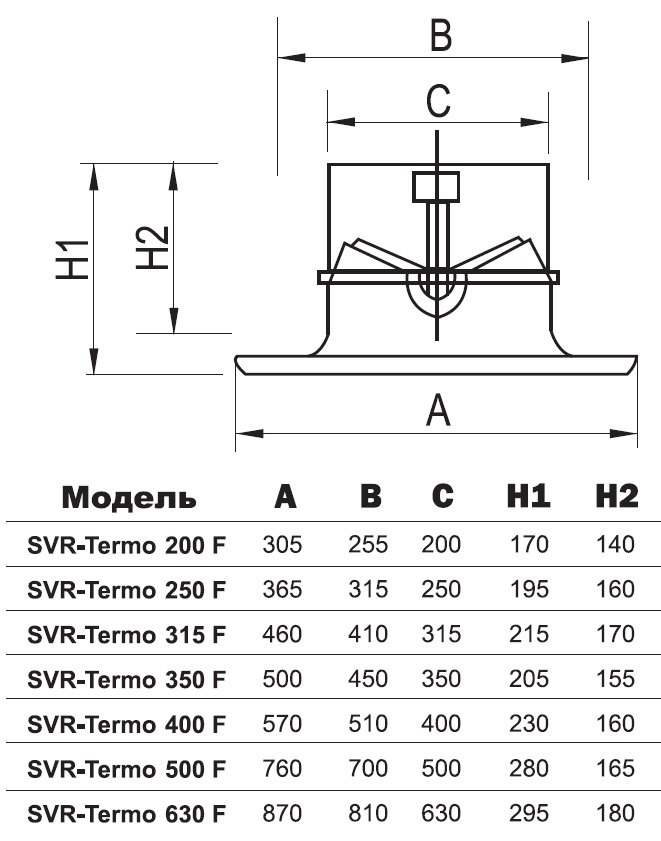 SVR-315 SS304 диффузор вихревой — Габаритные размеры